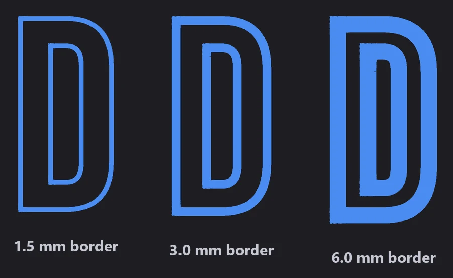The letter D with 1.5, 3 and 6 millimetre satin borders